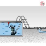 Metabo Pumpa Za Vodu Potopna TP 6600 / 250 W - 0250660000 - Slika 4