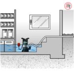 Metabo Pumpa Za Vodu Potopna TP 6600 / 250 W - 0250660000 - Slika 2