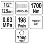 PIŠTOLJ ZRAČNI 1/2" 1700 NM YATO YT-09544 - Slika 3