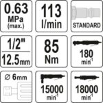 SET ZRAČNIH ALATA 3/1 YATO YT-09860 - Slika 5