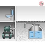 Metabo Hidropak - Hidrofor HWW 6000/25 Inox 1.300 W - 600975000 - Slika 3