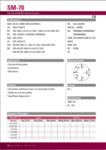 ŽICA SM-70-ECO SG2 1,0 mm 5KG HYUNDAI - Slika 2